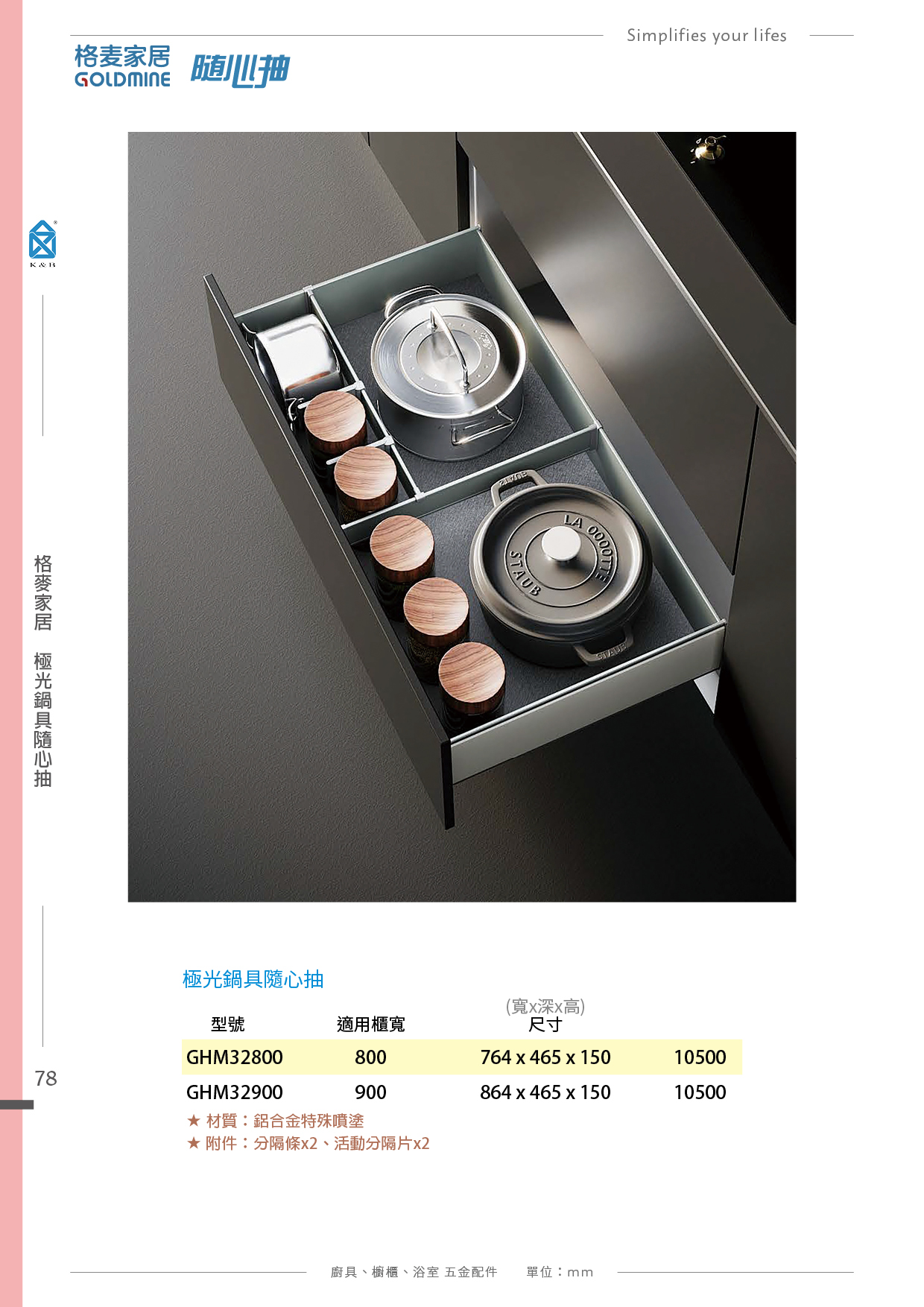 P66-89 格麥家居 廚具多功能五金