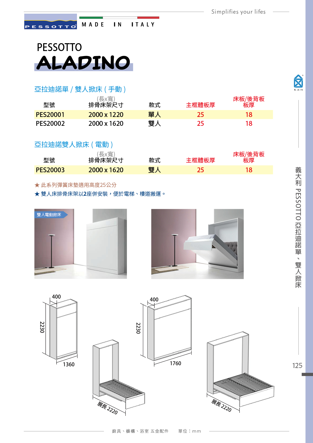 P.121~131 義大利 PESSOTTO 櫥櫃掀床五金