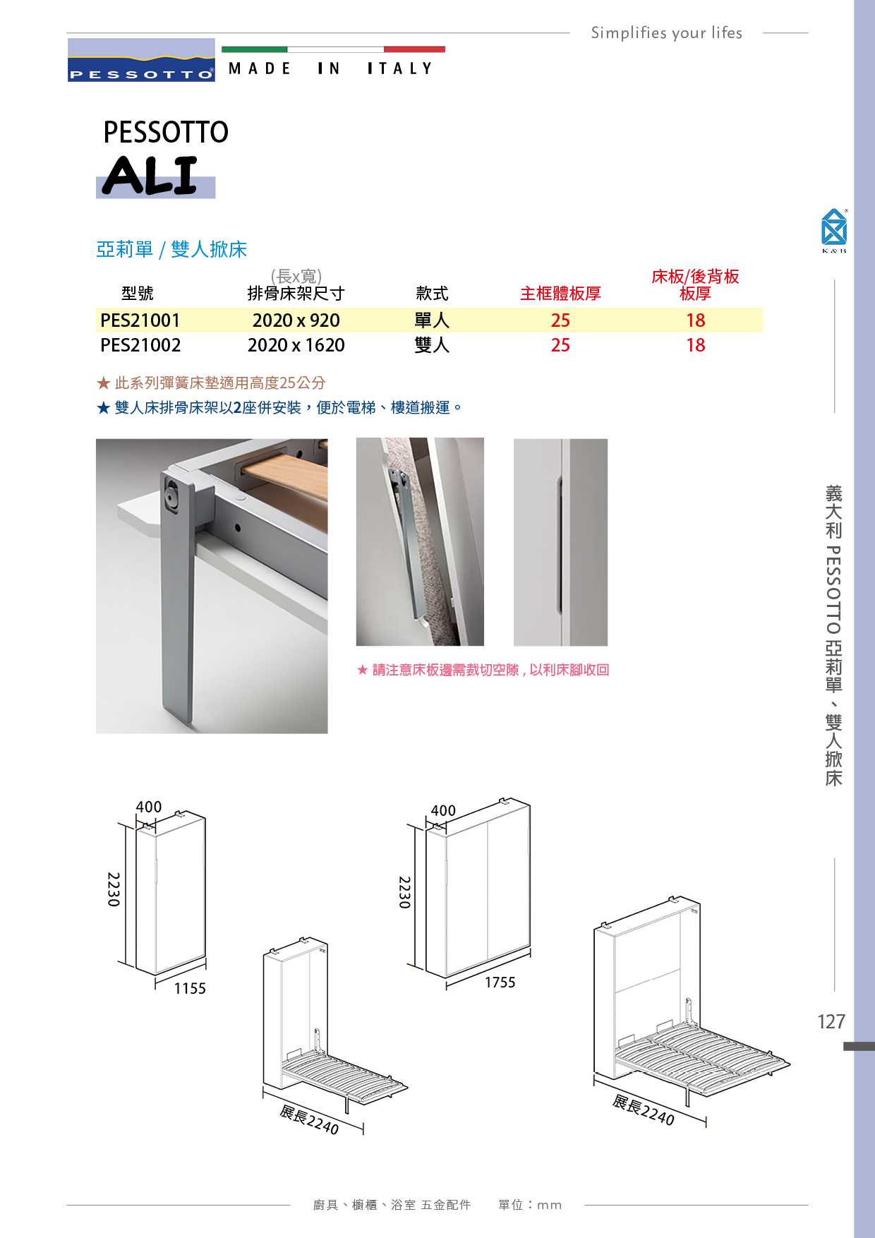 P.121~131 義大利 PESSOTTO 櫥櫃掀床五金