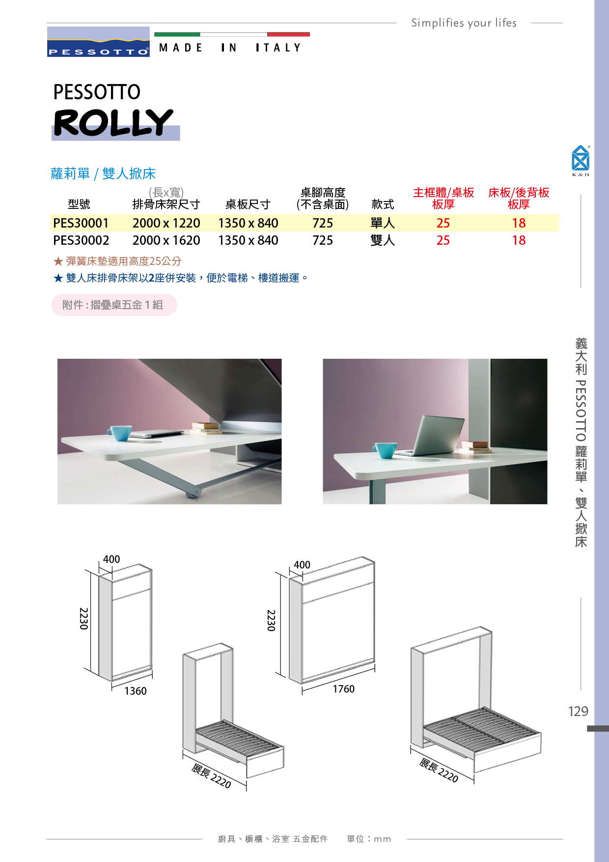 P.121~131 義大利 PESSOTTO 櫥櫃掀床五金