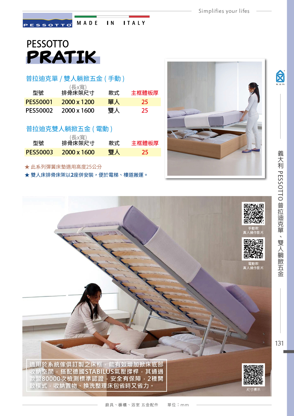 P.121~131 義大利 PESSOTTO 櫥櫃掀床五金