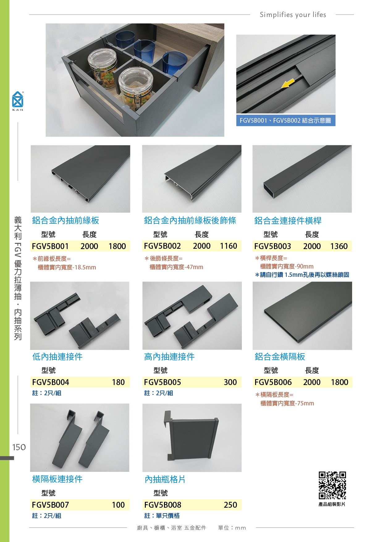 P.142~151 義大利 FGV 廚具多功能五金