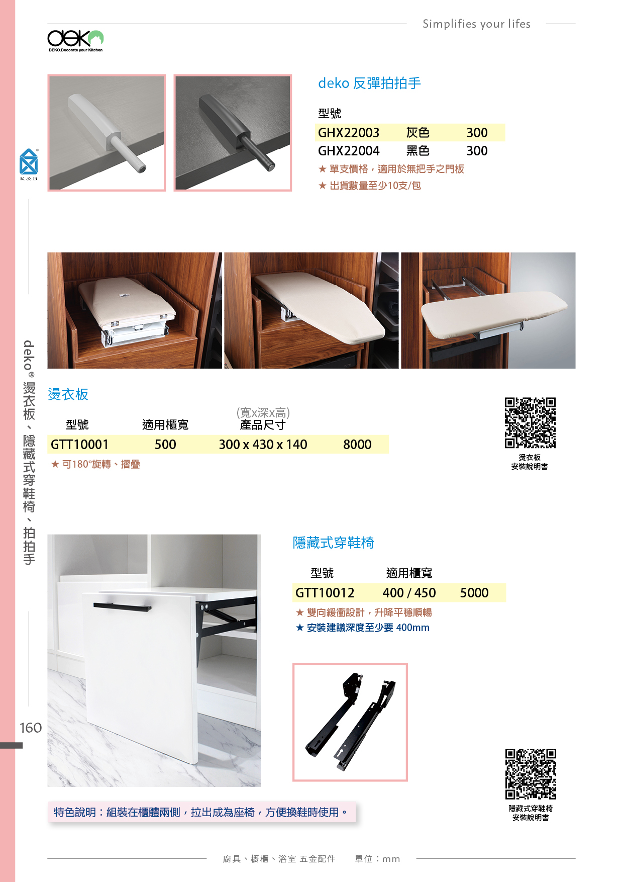 P.152~167 deko 廚具櫥櫃收納五金