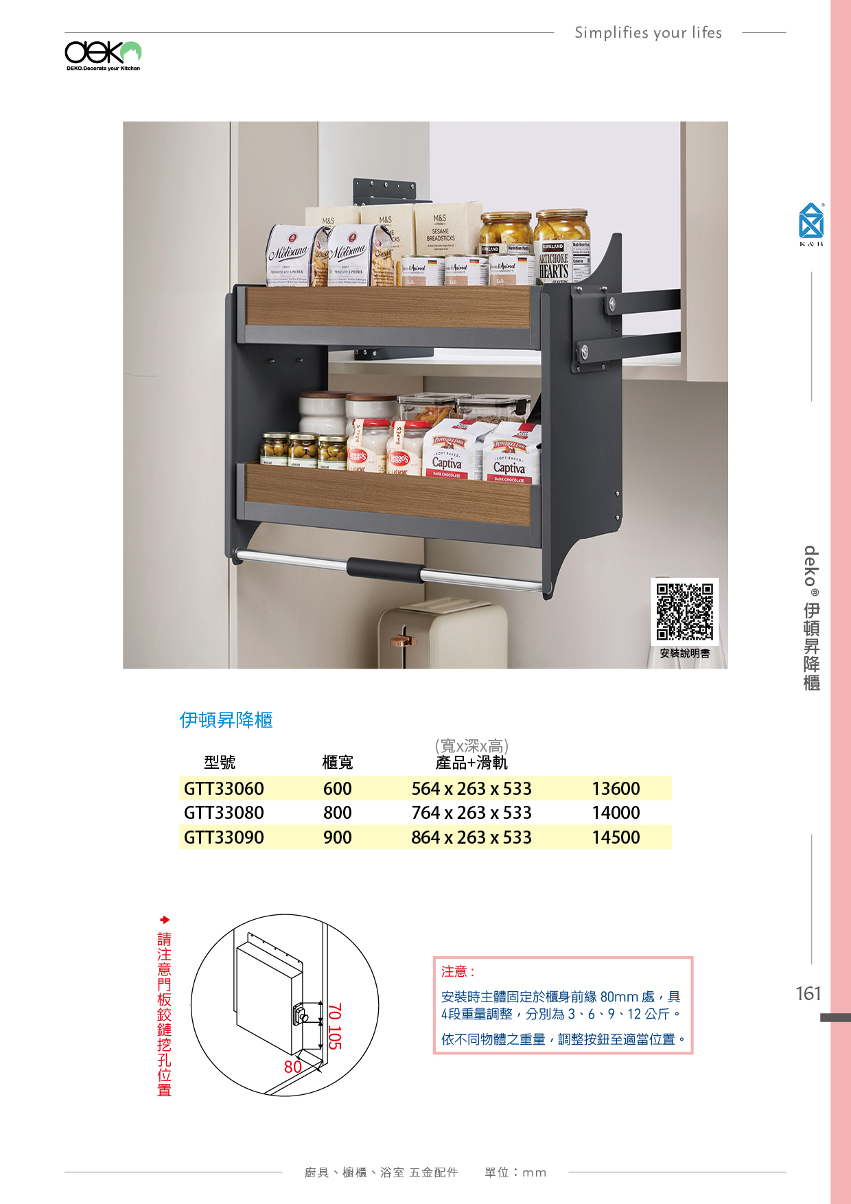 P.152~167 deko 廚具櫥櫃收納五金