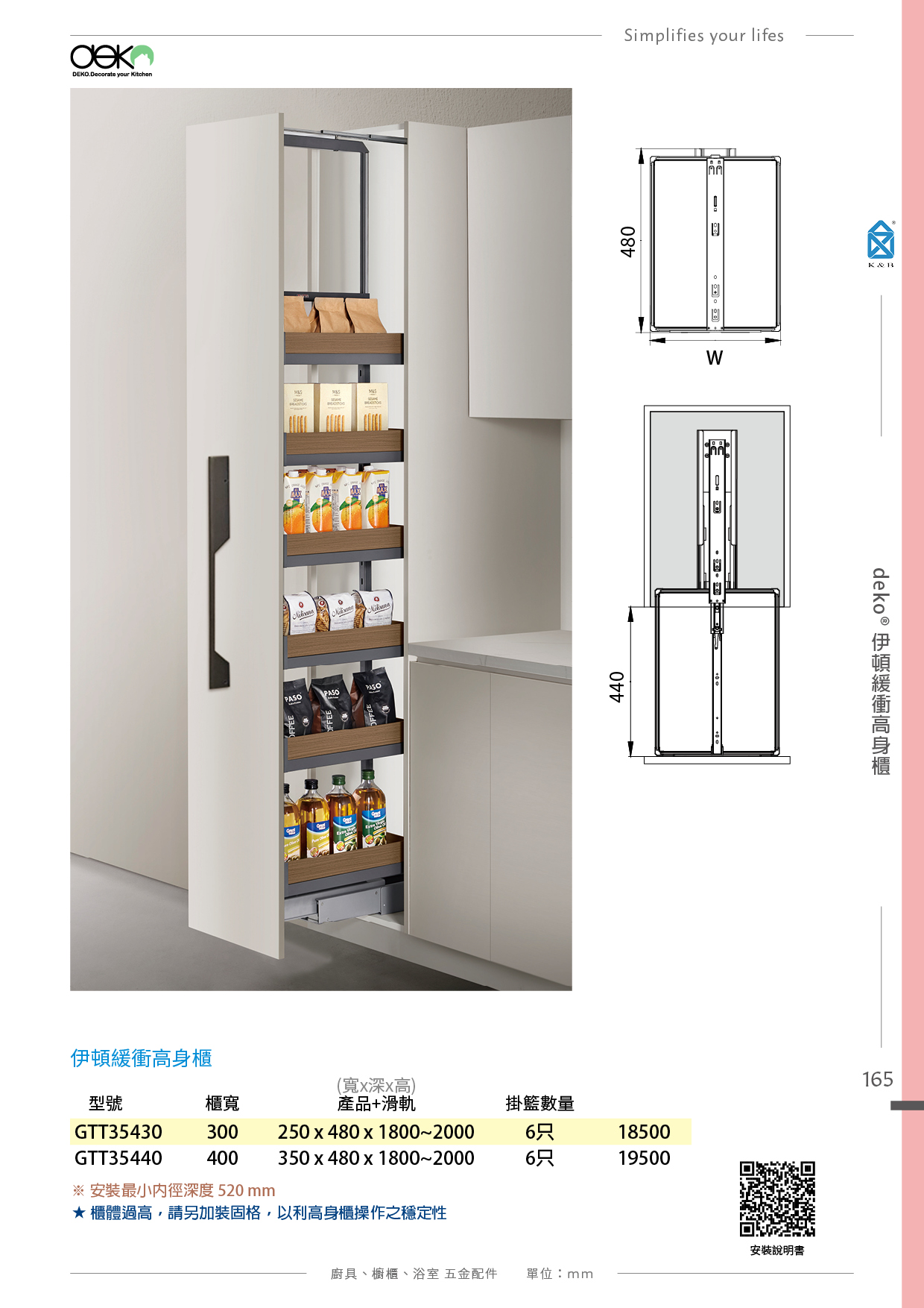 P.152~167 deko 廚具櫥櫃收納五金