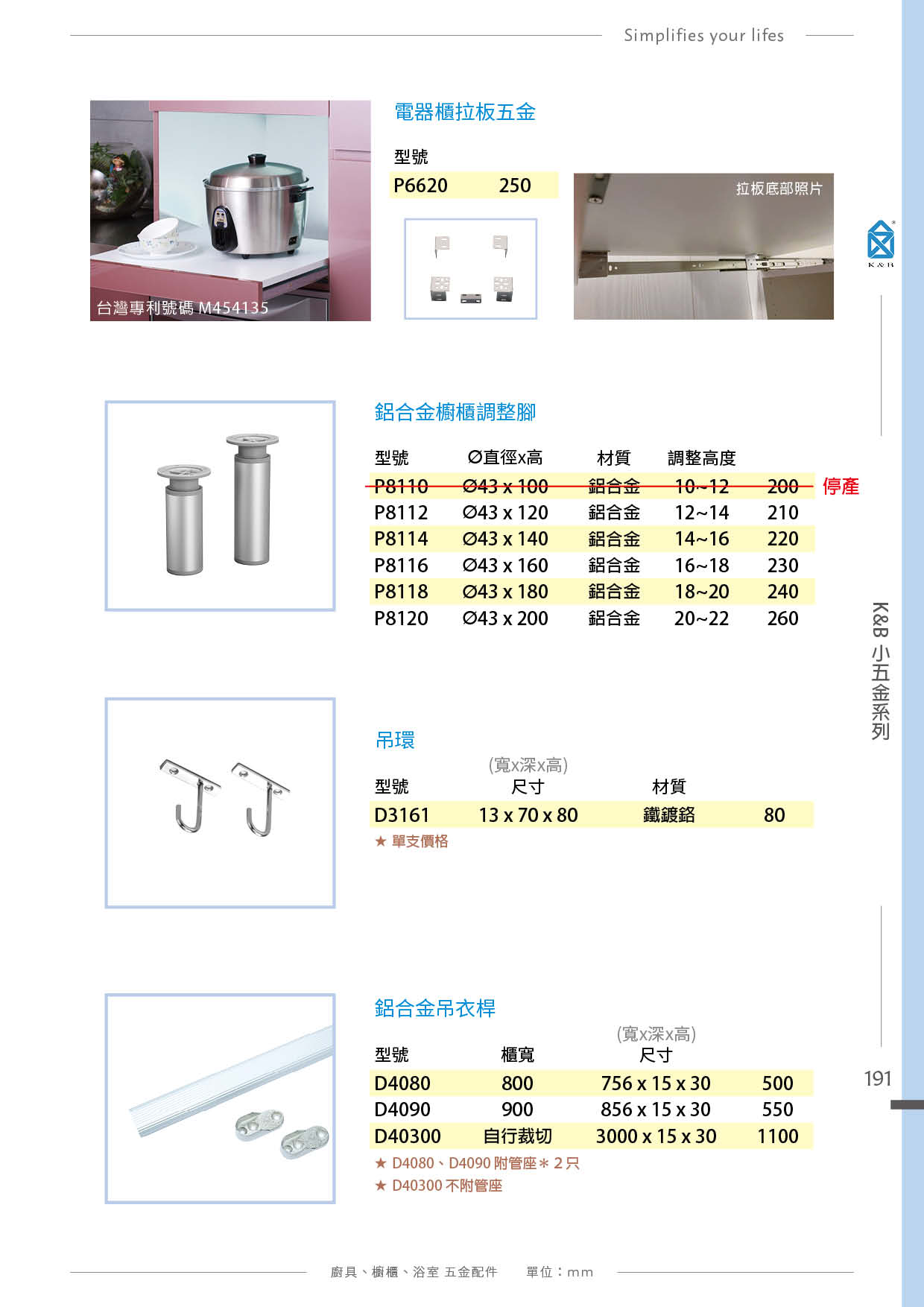 P.180~195 K&B 廚具櫥櫃多功能小五金