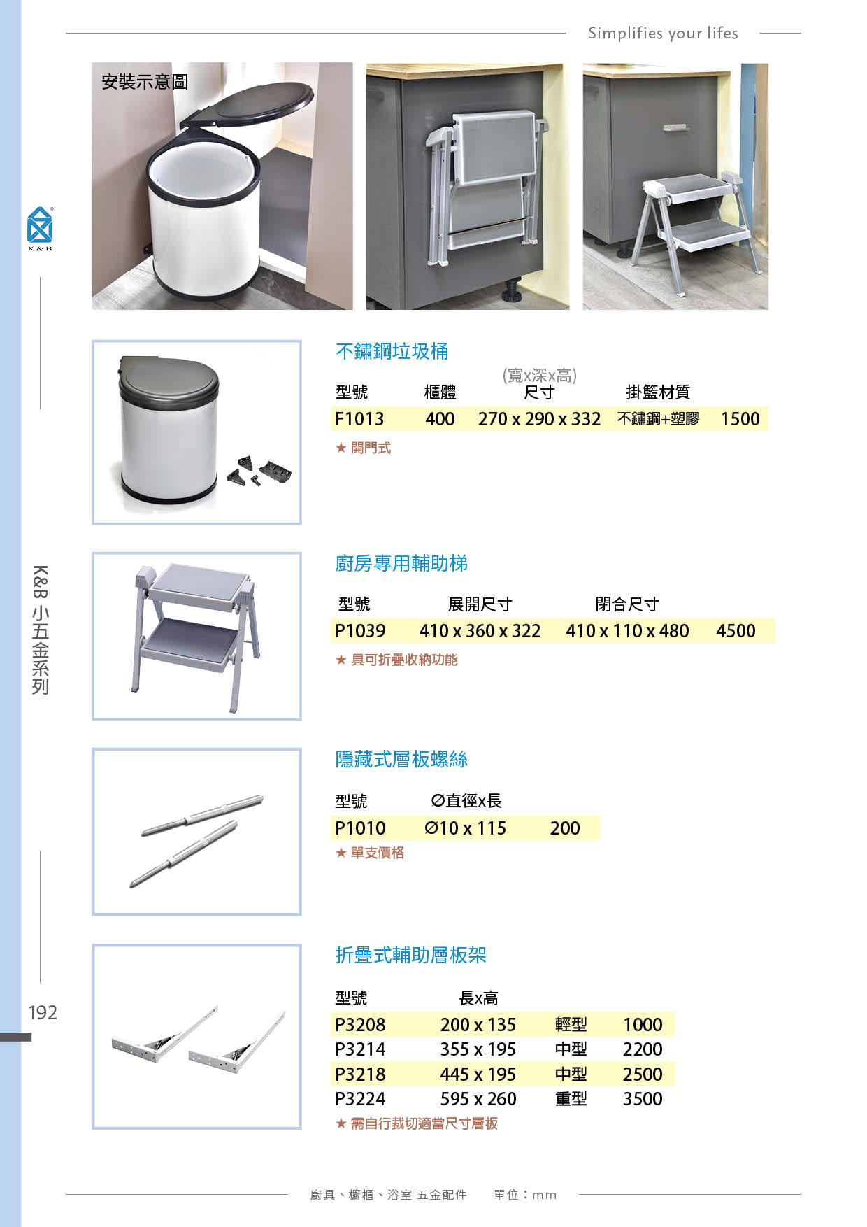 P.180~195 K&B 廚具櫥櫃多功能小五金