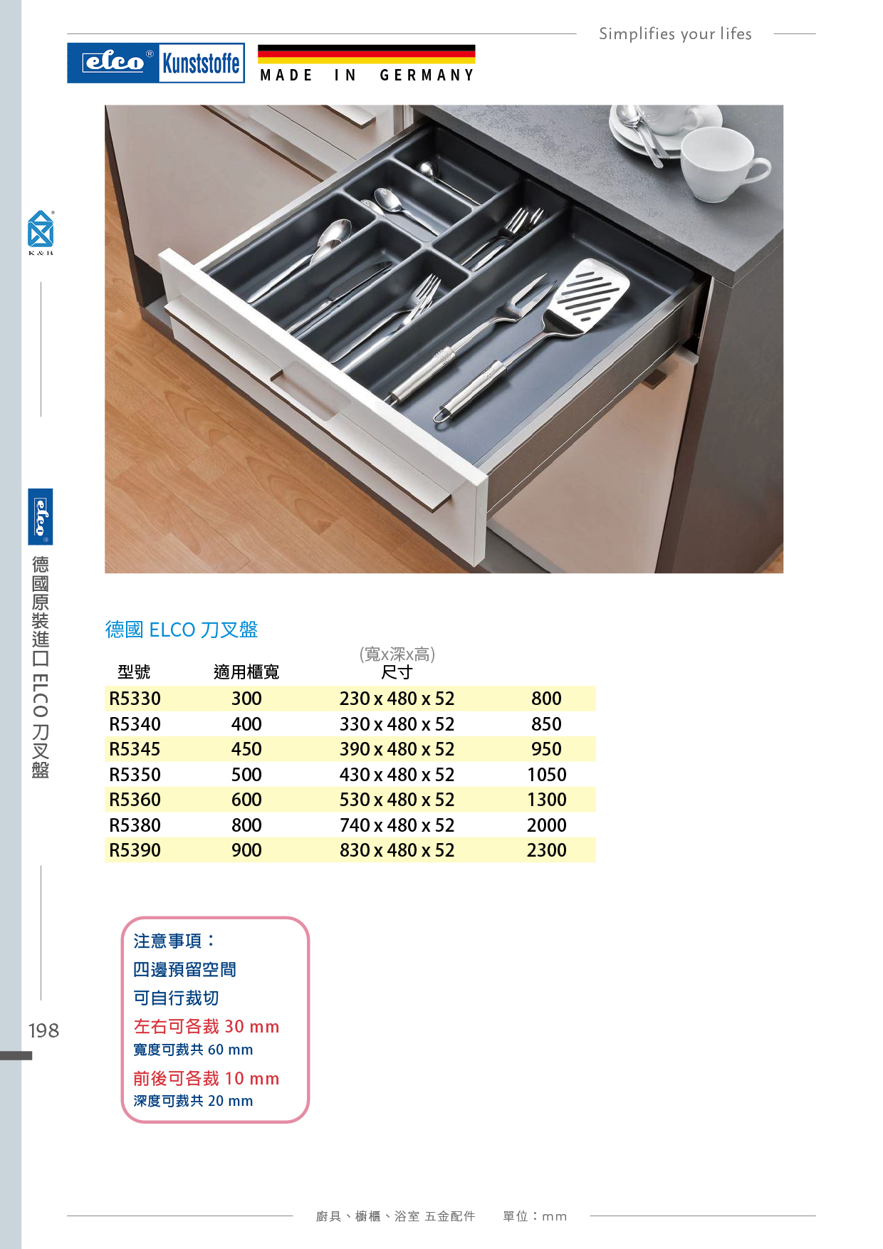 P.196~199 刀叉盤系列