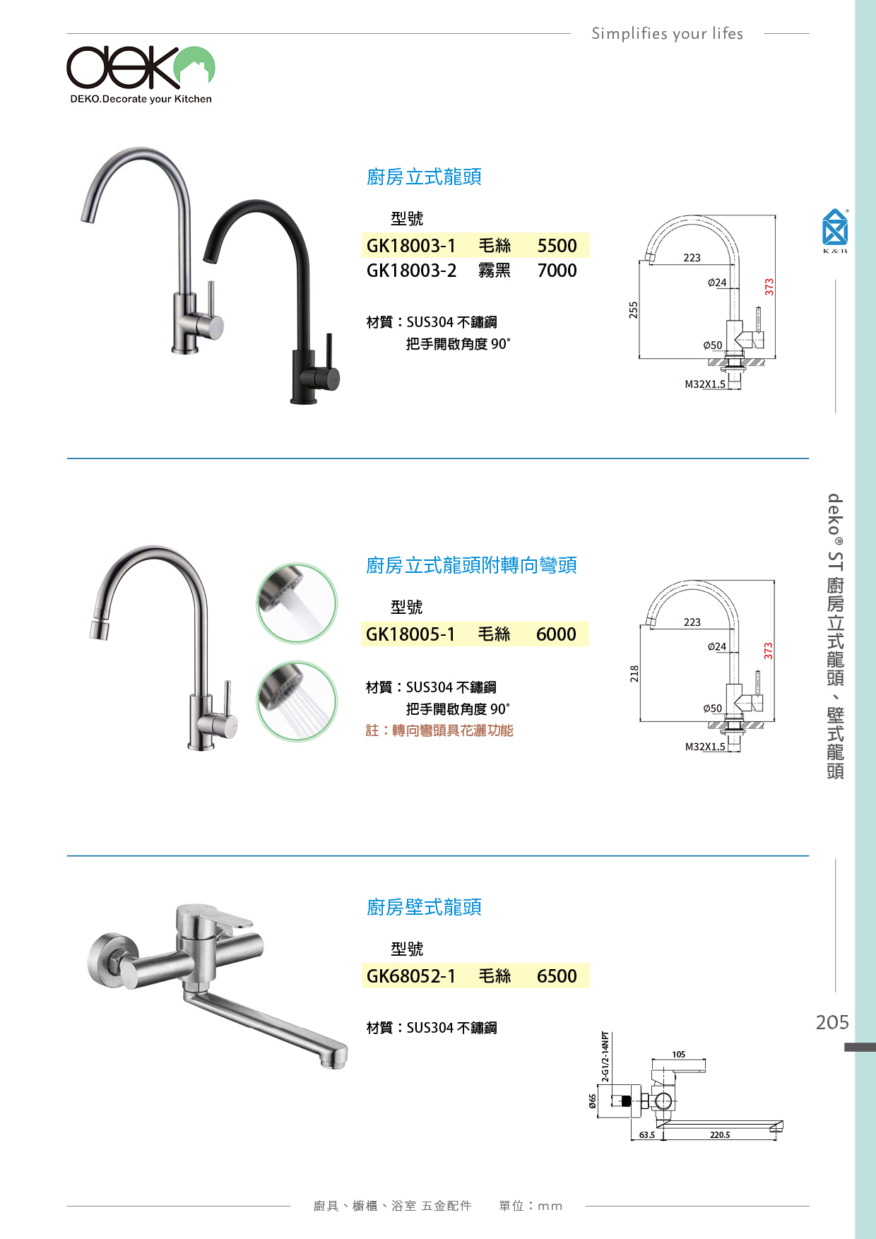 P.204~215 deko 廚房LF水龍頭