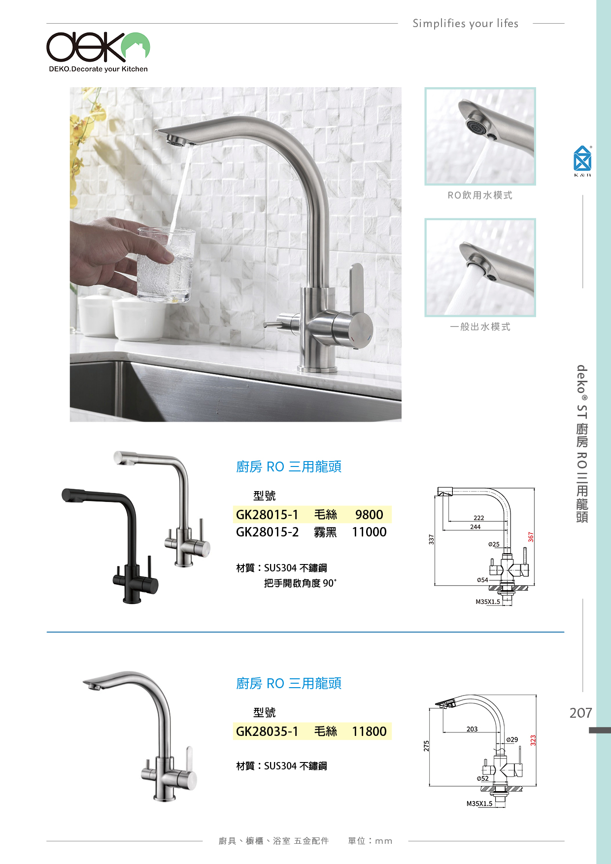P.204~215 deko 廚房LF水龍頭