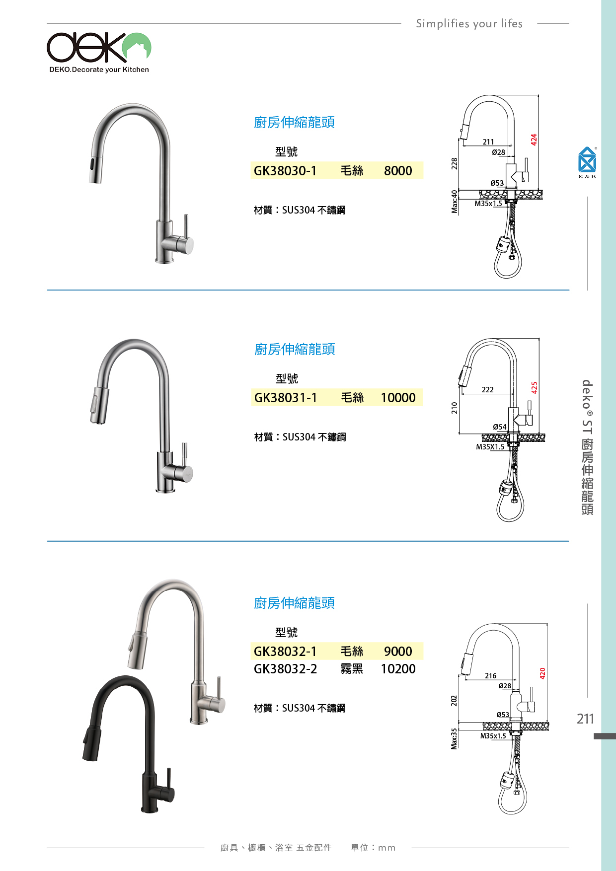 P.204~215 deko 廚房LF水龍頭