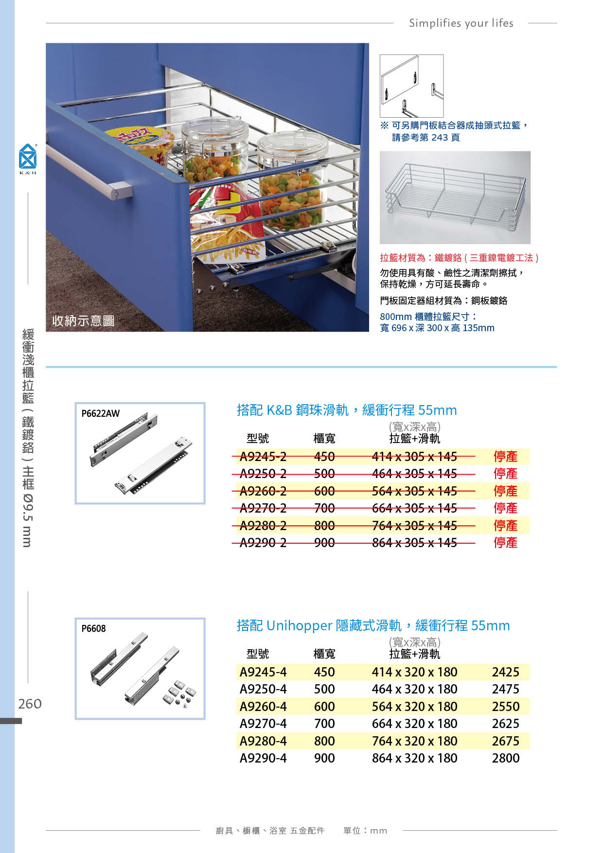 P.239~260 K&B 拉籃