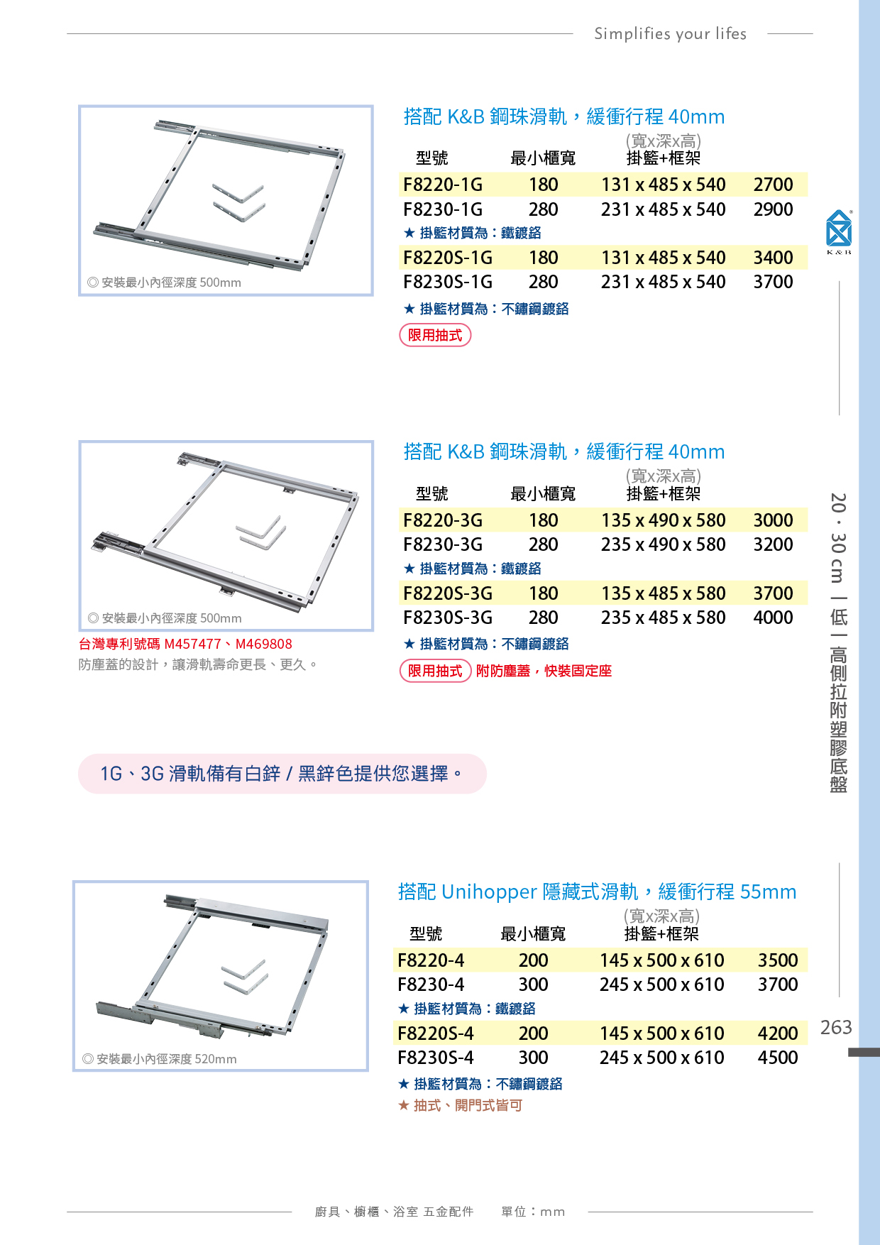 P.261~275 K&B 側拉