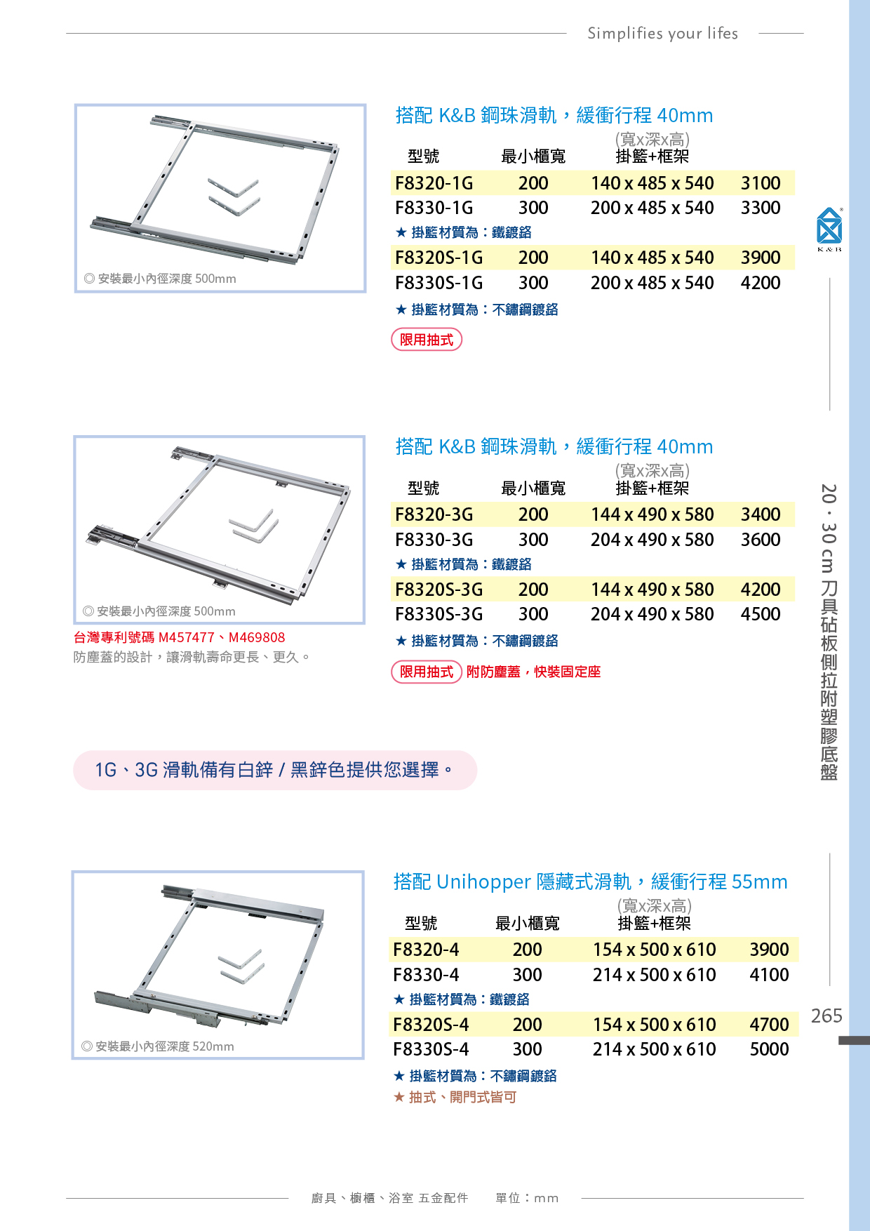 P.261~275 K&B 側拉