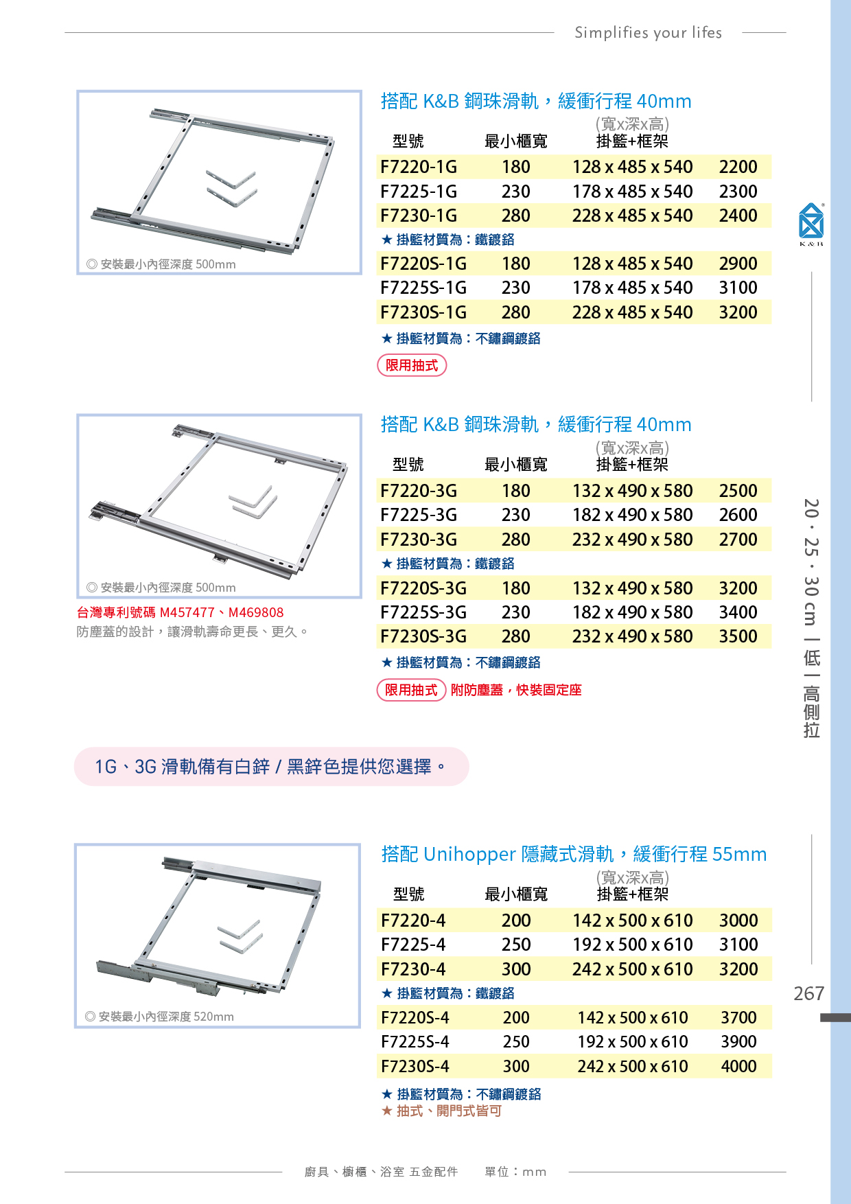 P.261~275 K&B 側拉