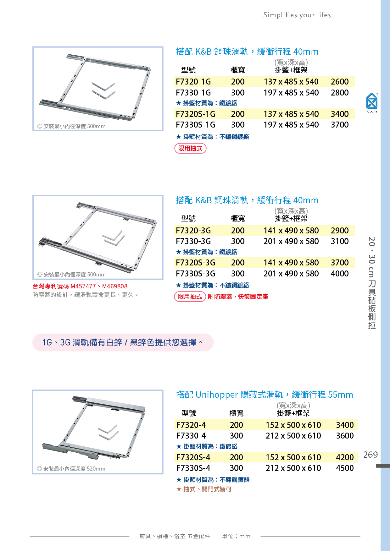 P.261~275 K&B 側拉