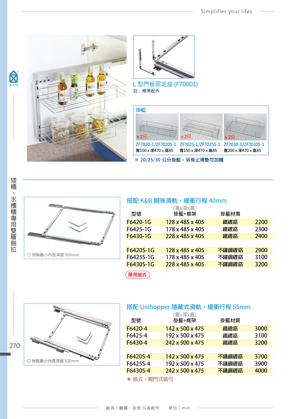 P.261~275 K&B 側拉