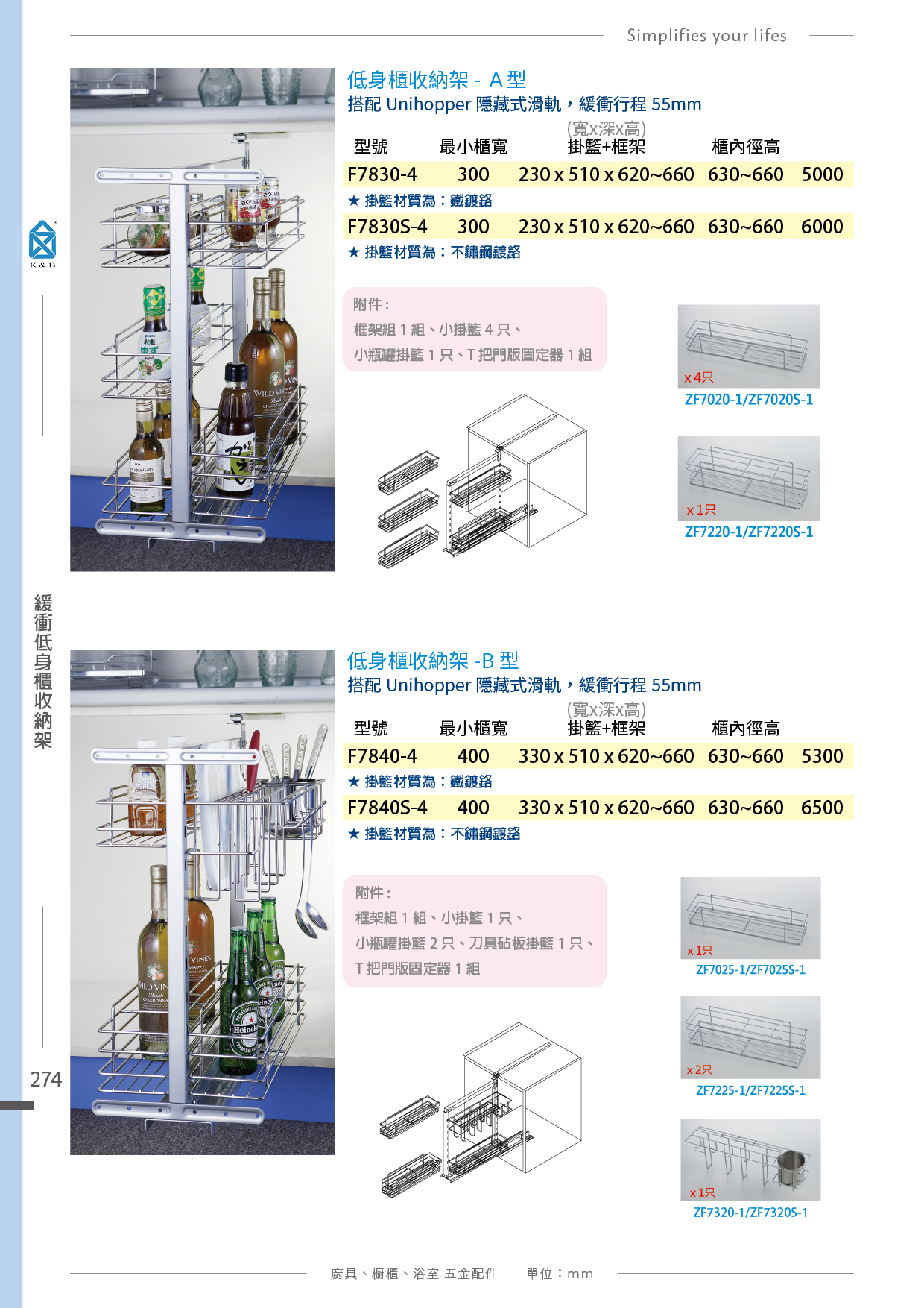 P.261~275 K&B 側拉