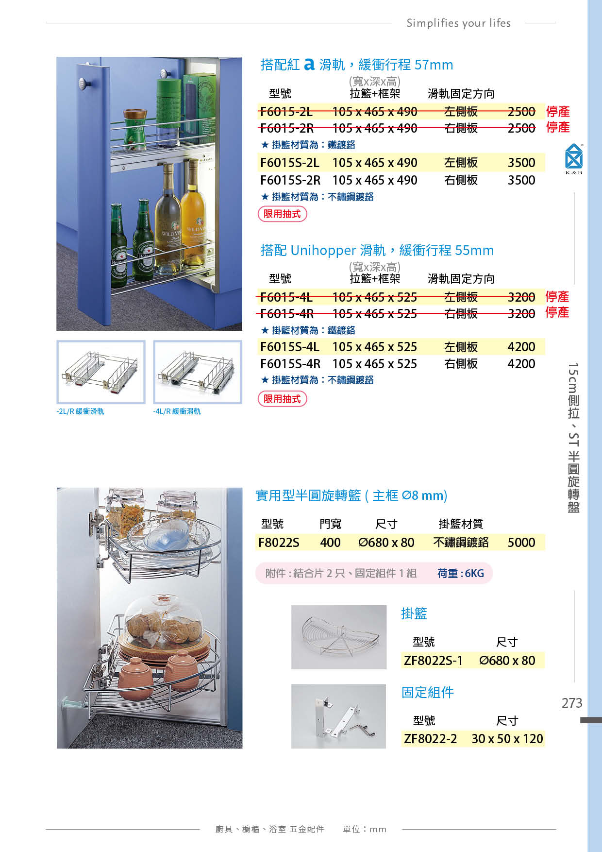 P.261~275 K&B 側拉