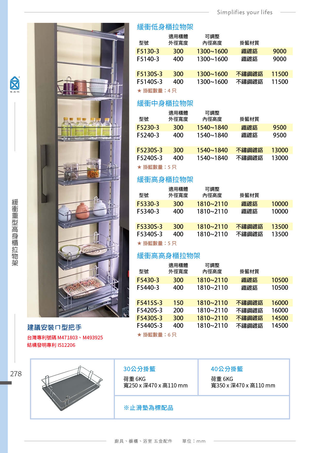 P.276~287 K&B 小怪物、全都露、高身櫃