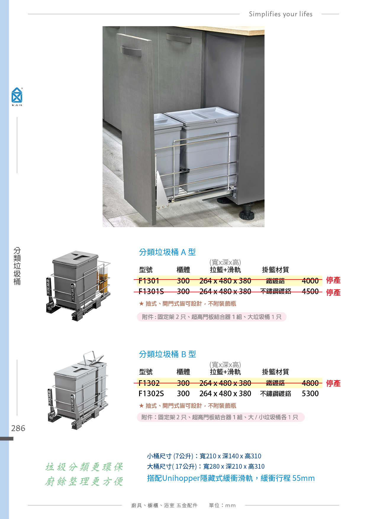 P.276~287 K&B 小怪物、全都露、高身櫃
