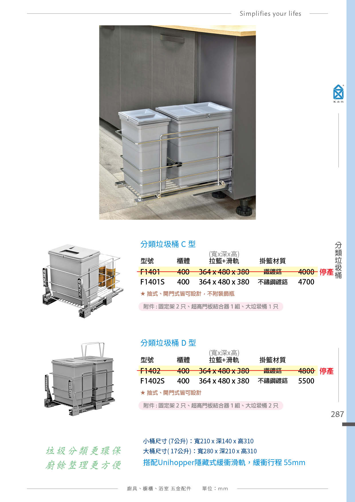 P.276~287 K&B 小怪物、全都露、高身櫃
