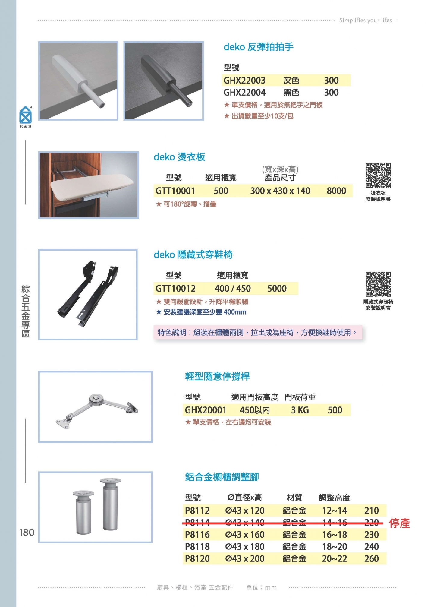 [公告] 2026型錄-內容修正 <2026/01/26 更新>
