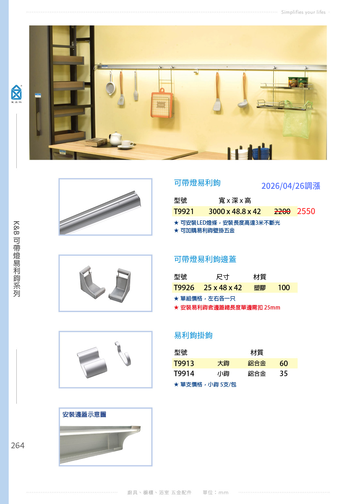 [公告] 2026.04.26 <易利鉤調漲>